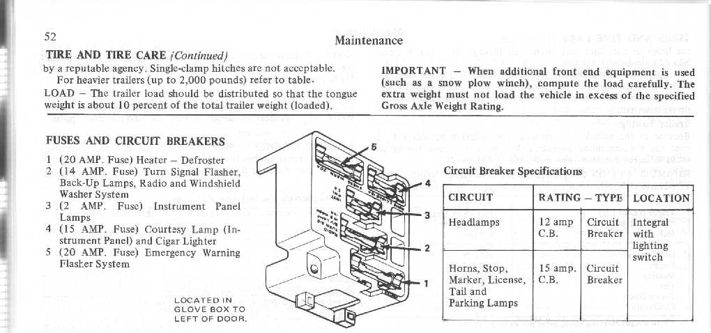 1970 Fuse panel diagram? - Ford Truck Enthusiasts Forums ford bronco ii fuse box 